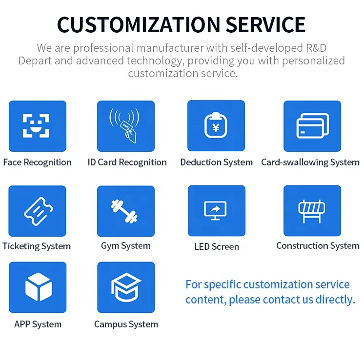 Монокулярный ПК с функцией распознавания лица монокулярная камера бинокулярной камерой Считыватель Карт RFID промышленного сенсорного