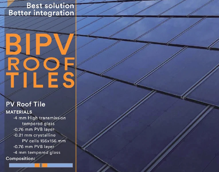 Bipv Roofing System Innovative Design Of Photovoltaic Technology And Green Energy Building 5551