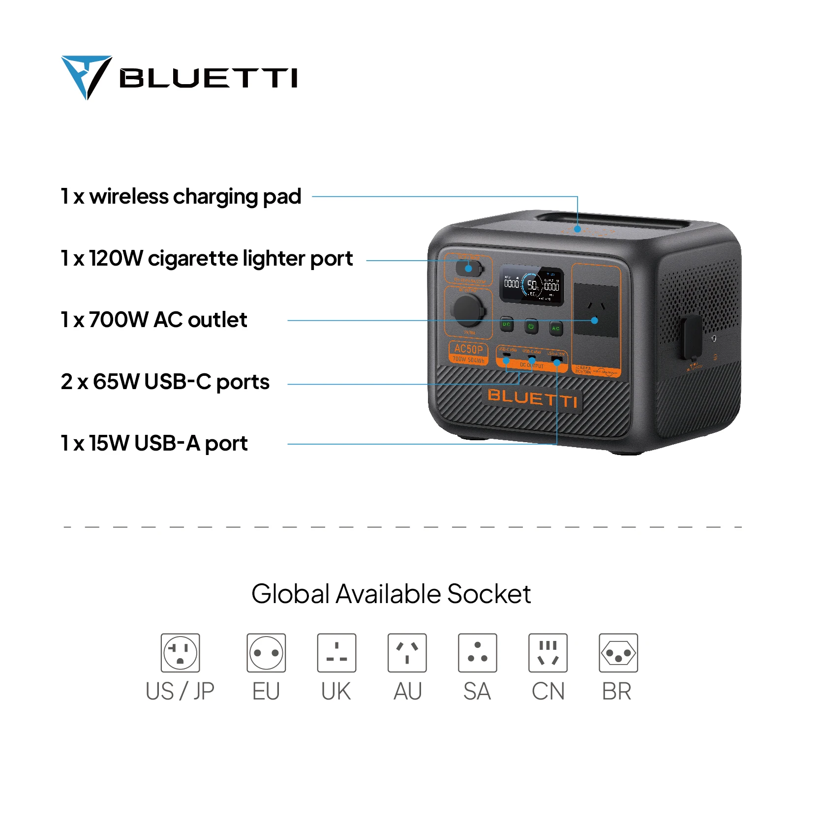 BLUETTI Easy Carry 700W Equipped with AC/DC USB Ports Wireless Charge Solar Panel Charging Portable Lithium Power Station