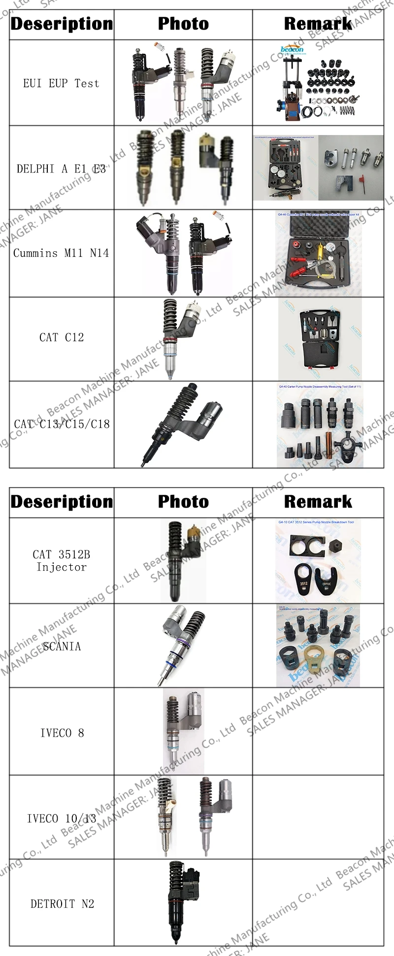 CR708L Common Rail Fuel Injection Pump Test Bench - EPS 708