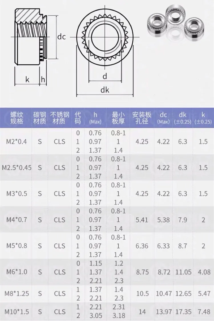 100pcs M3 M4 M5 M6 PEM Nuts Stainless Self-Clinching Nuts Pressure