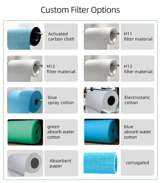 Hepa Air Filter Raw Material High Efficiency H13 H14 Fiberglass 99.99