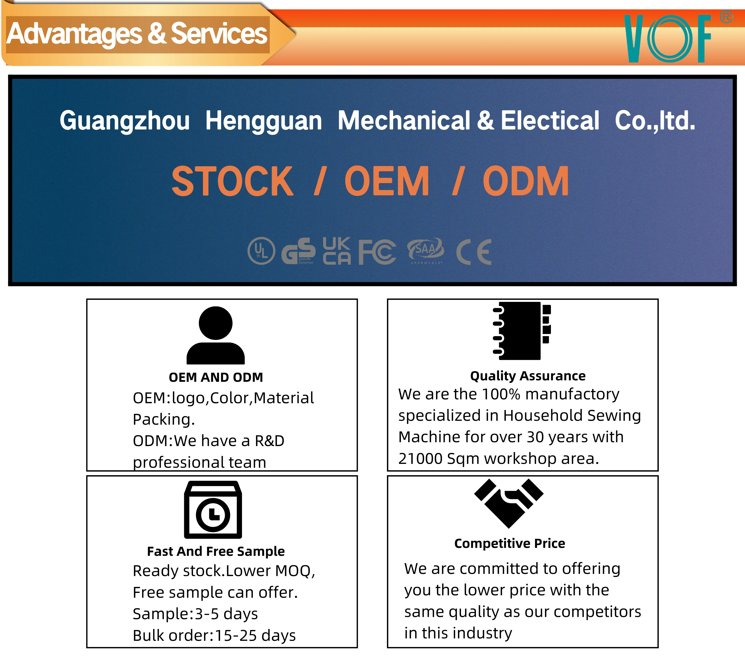 New Double Needle Electric Sewing Machine For Household Fhsm520 Sewing