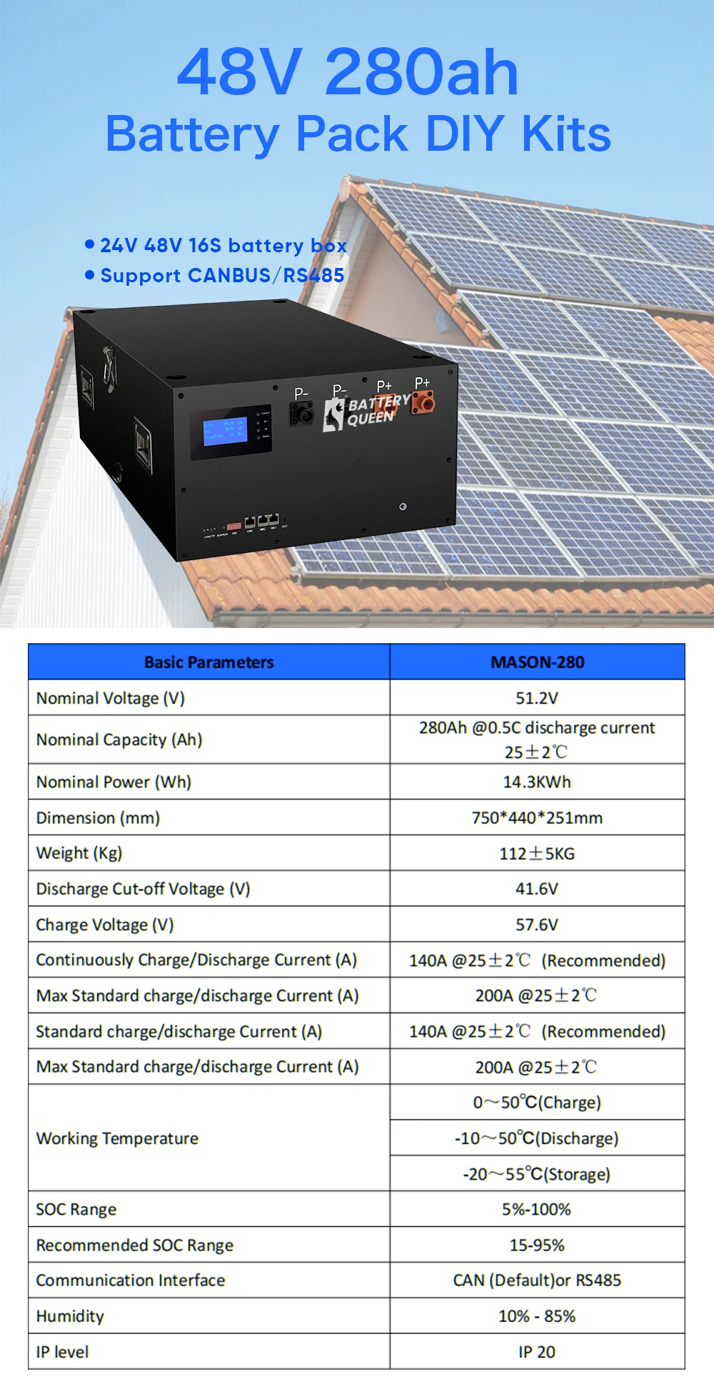 Eu Poland Stock Best Seplos Vision Seplos Mason 280 Diy Kit 15kwh 3 ...