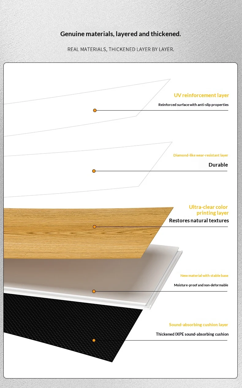 SPC Flooring 5-Layer Structure