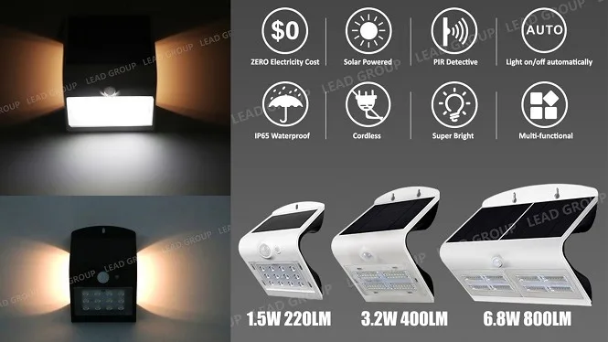 24 Months Warranty 1.5w Led Solar Light Outdoor Solar Lamp With Pir ...