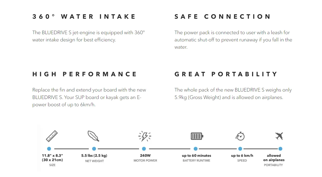 Sup Motor Electric Fin 240w 12v Dc Electric Surf Surfboard Fish Fin