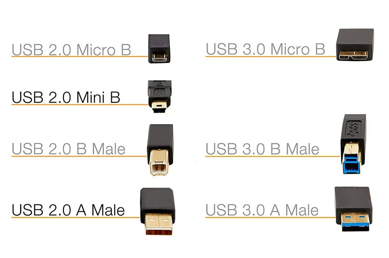 Factory High Quality Dual-Ended Micro USB Cable 20cm OTG Two Double Sided 5m Length Phone Cable