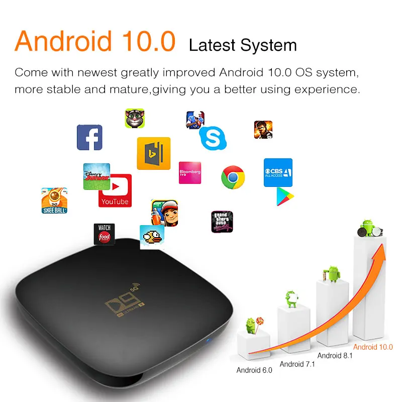 Factory Price Tv Box D9 Firmware Update Android 10 Smart  Ce Quad Core Xaomi Mi Box Support 4k D9 5G Set Top Box