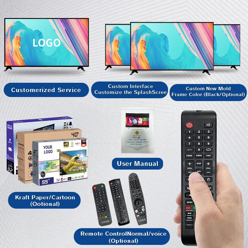 Factory Direct 24 Inch LED TV Sets Customizable Android TV Smart 32 43 50 55 65 Inch 4K Televisions Smart TVs