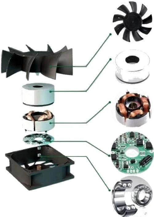 Computer Case Cooling Fan, 115V/220V, 120*120*38mm, PWM - detail 8