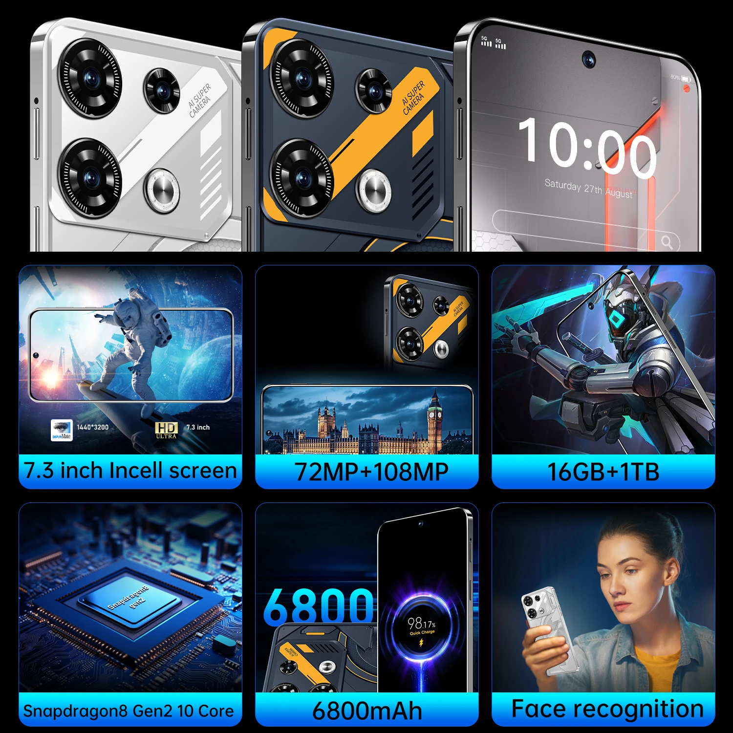 Coq Telephone Cuir Importing Mobile Phones From Dubai 4 Inch Android ...