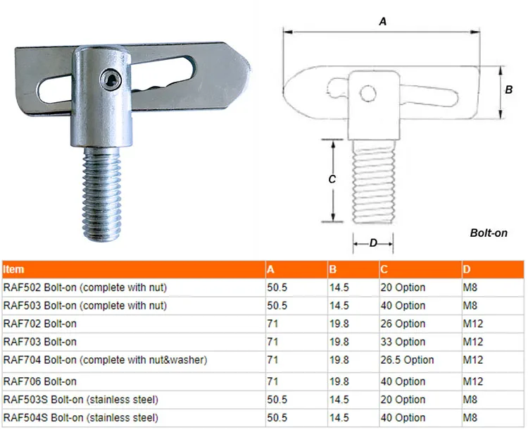 Truck Pickup Zinc Plated Steel Fastener Lock Trailer Antiluce Catch details