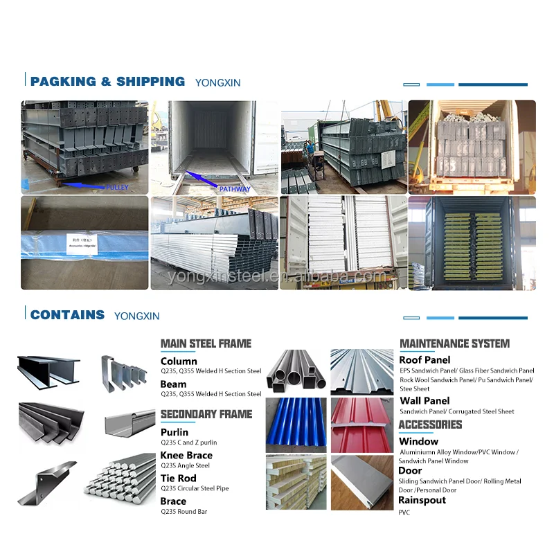 Build Steel Warehouse Engineered for High Rise and Large Span with Hurricane Proof Prefab Steel Structure Workshop