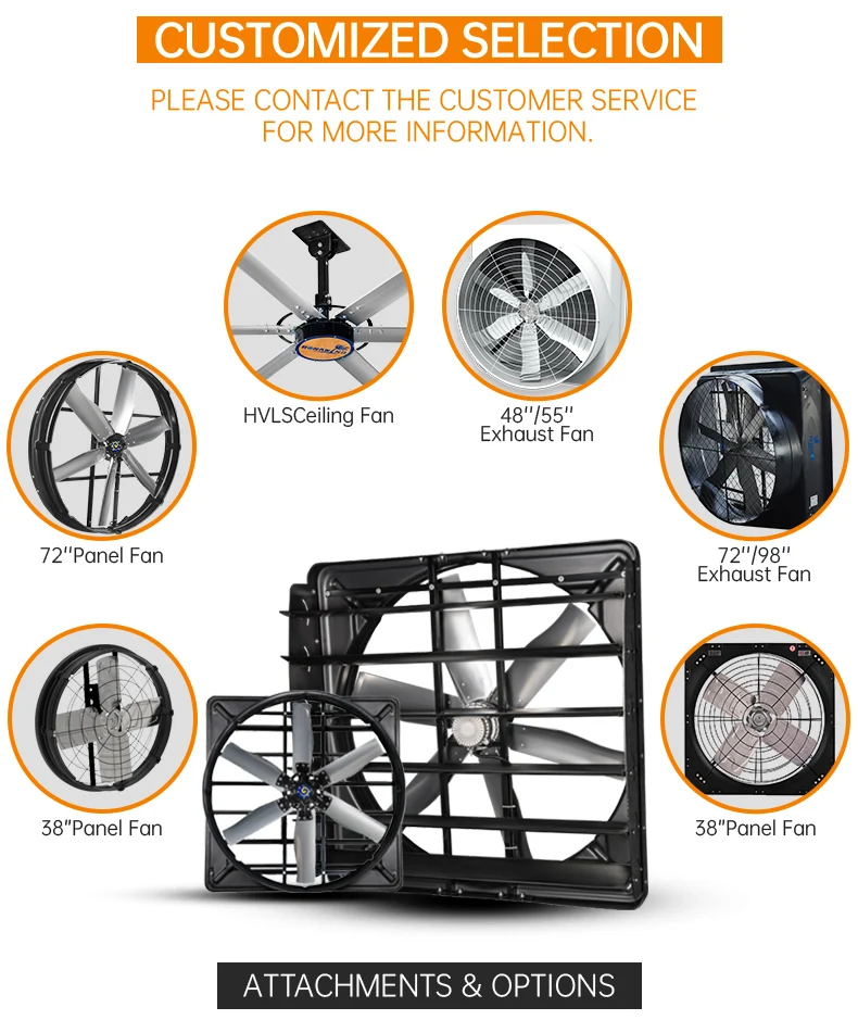 Electric Louvered Ventilation Fan, 72-Inch, 380-480v - detail 6