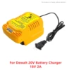 สำหรับ Dewalt 20V