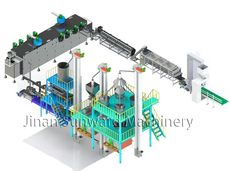 Machine Line Capacity Big Capacity Twin Screw Floating Fish Feed Making Extruder Machine ...