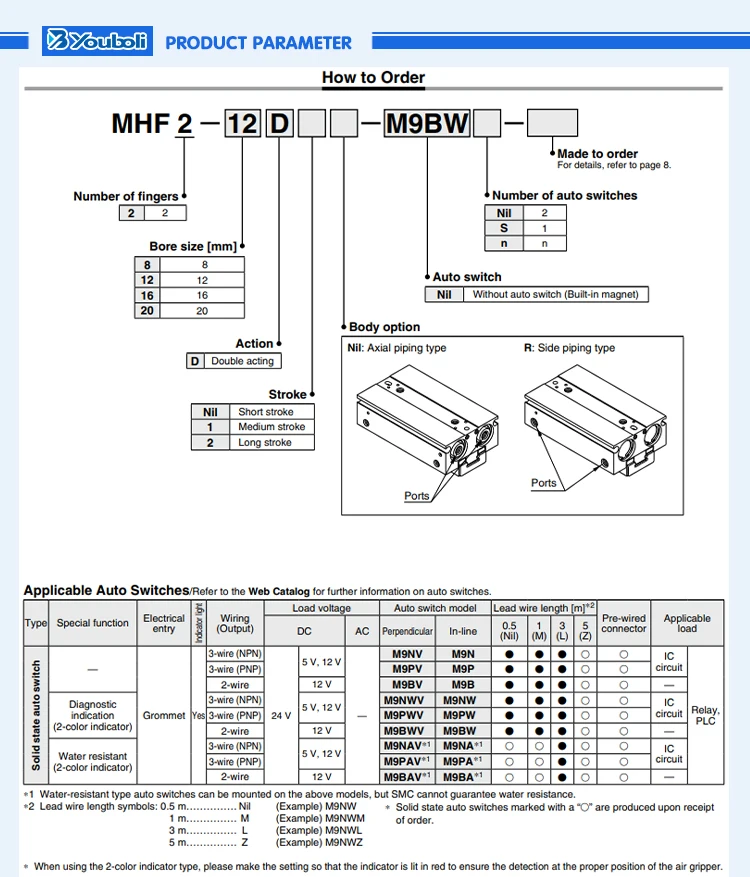 Mhf2_03.jpg