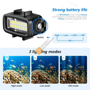 Neewer LED-20 20PCS Underwater 40m Diving Lamp Waterproof Video LED Light for DV Camera Gopro Hero4 3&Other Action Camera detail image
