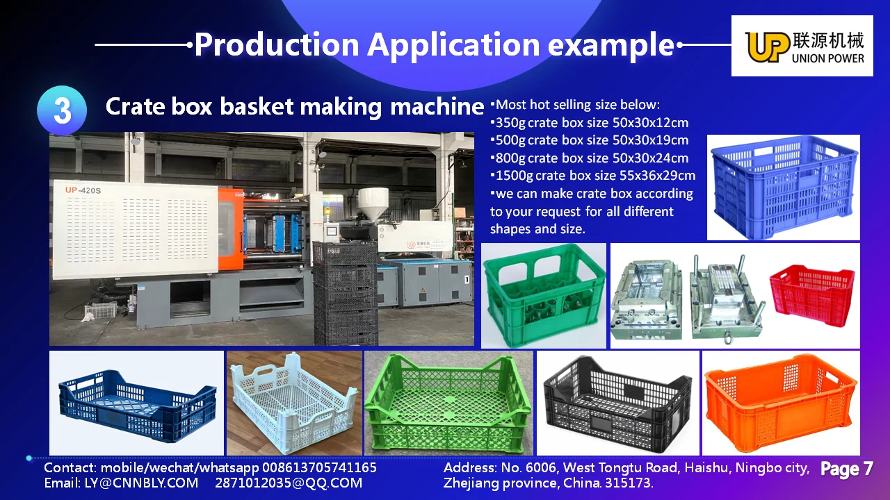 VEGETABLE FRUIT Crate Box Basket Injection Molding Machine