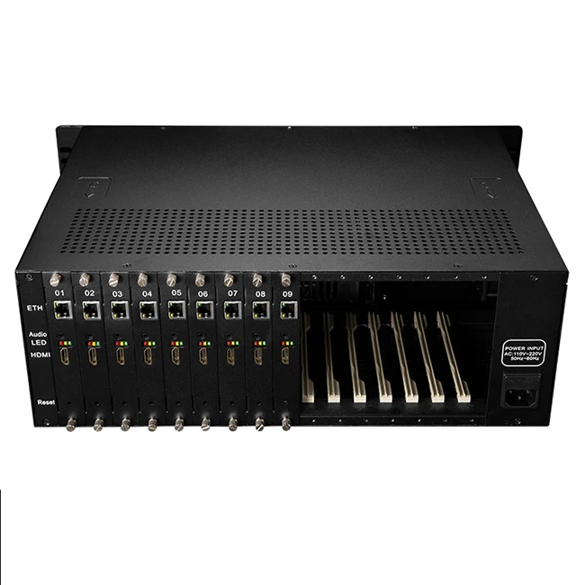 H3160C 3U IPTV Headend Equipment 16 Channels H.264 HDMI Encoder With ...