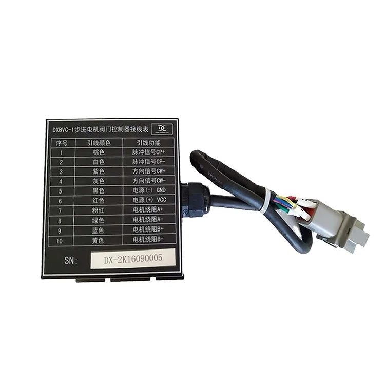 掘削機用ACステッパーモーターコントローラーA249900000644 DXBVC-1