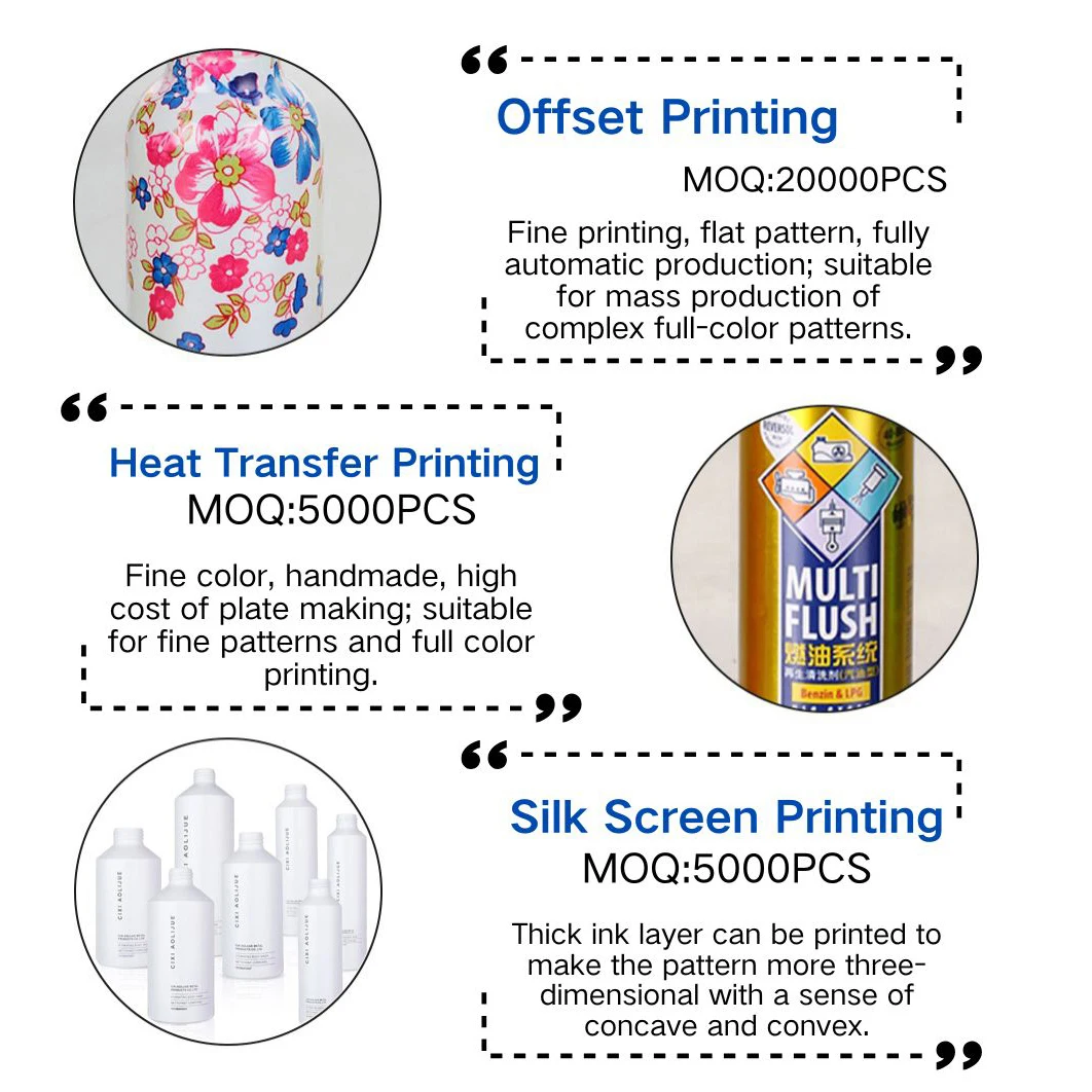 Recyclable Eco Friendly Round Leak Proof Aluminum Bottle 1l Beverage Screw Cap Empty Mineral Water Bottle 500ml