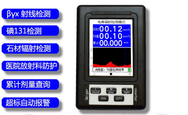 BEICH CH6321A CH6321B Programmable DC Electronic Load CH6322A CH6323A CH6323B CH6324A