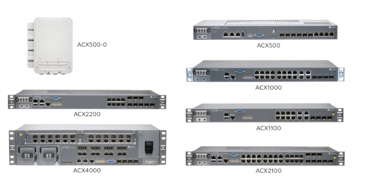 Juniper 1u Fanless Router Universal Router Juniper Router Price Acx1000 Buy Acx1000,Juniper