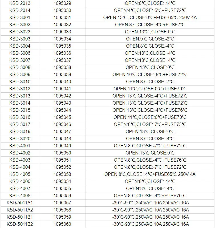 Wholesale Best-Seller Defrost Thermostat Refrigerator and Freezer Defrosting Temperature Controller High Quality Thermostat