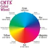 สี CMYK ที่กำหนดเอง