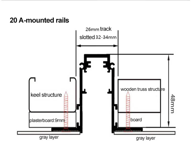 Magnet Track System - Efficient Linear Lighting Solutions