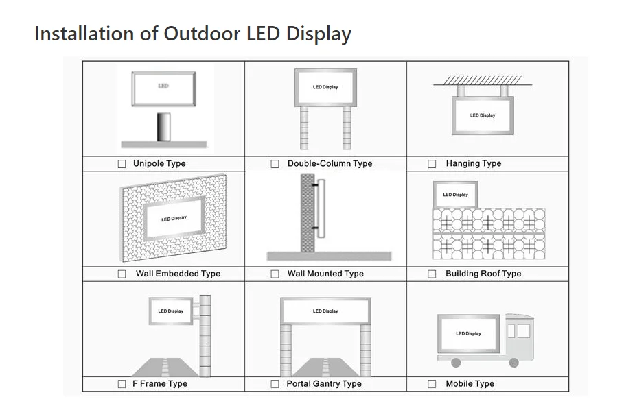 Yake Outdoor LED Display - Full Color Digital Advertising