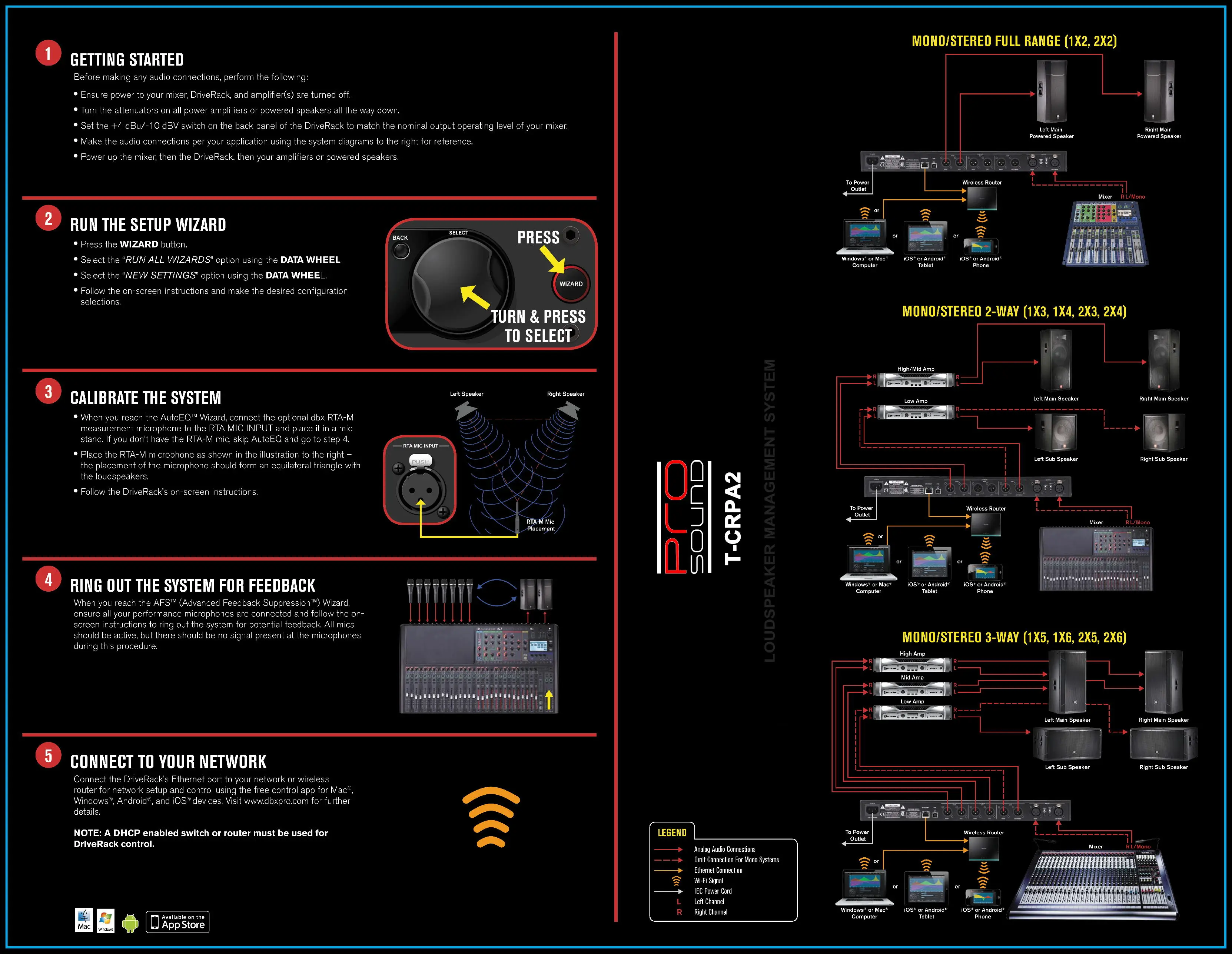 Procesador DSP de audio digital profesional PA2 para sistema de sonido PA