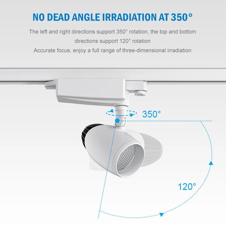 OBALS прожектор высокой яркости с магнитной направляющей 15 Вт 20 Вт 25 Вт 30 Вт 40 Вт COB светодиодный Трековый светильник