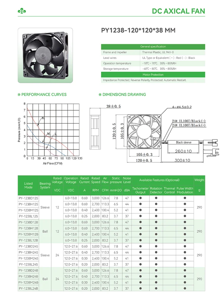 Air Cooling Fan, 12038, Brushless, 12V, 24V - detail 4