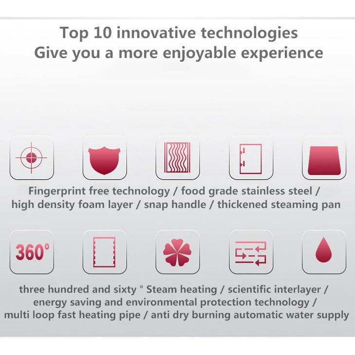 Коммерческий паровой шкаф для риса паровые булочки автоматические генераторы 4 6 8 12 24 лотка газовая электрическая паровая коробка