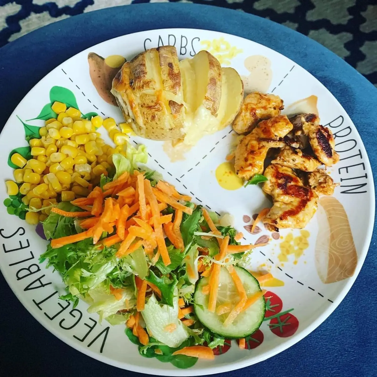 BSCI and SEDEX Factory Customized Portion Plate Round Melamine Plate for Balancing Diets Healthy Eating Dishwasher Safe