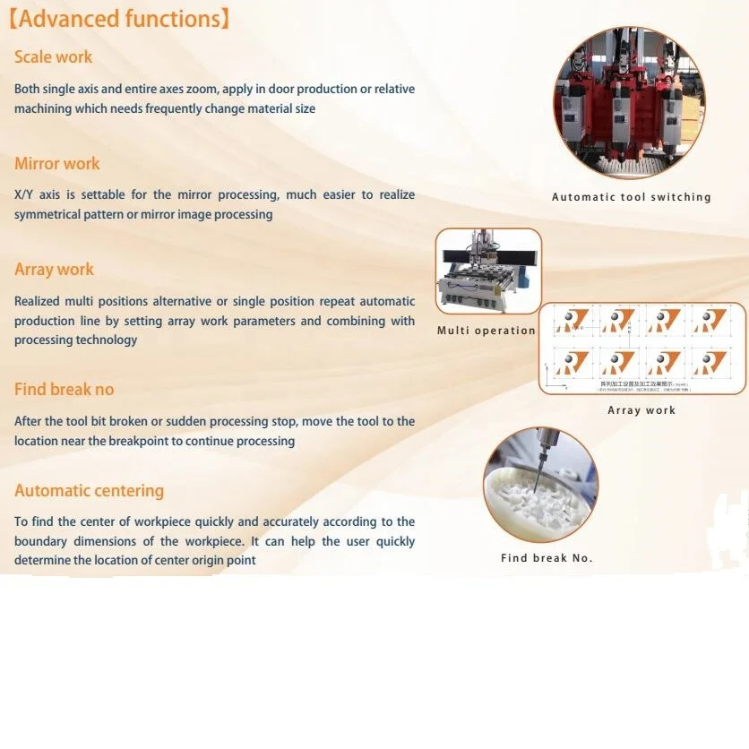 Multi Spindle Process Read T Command Richauto B15 Upgrade of A15  with Cylinder Cnc Controller
