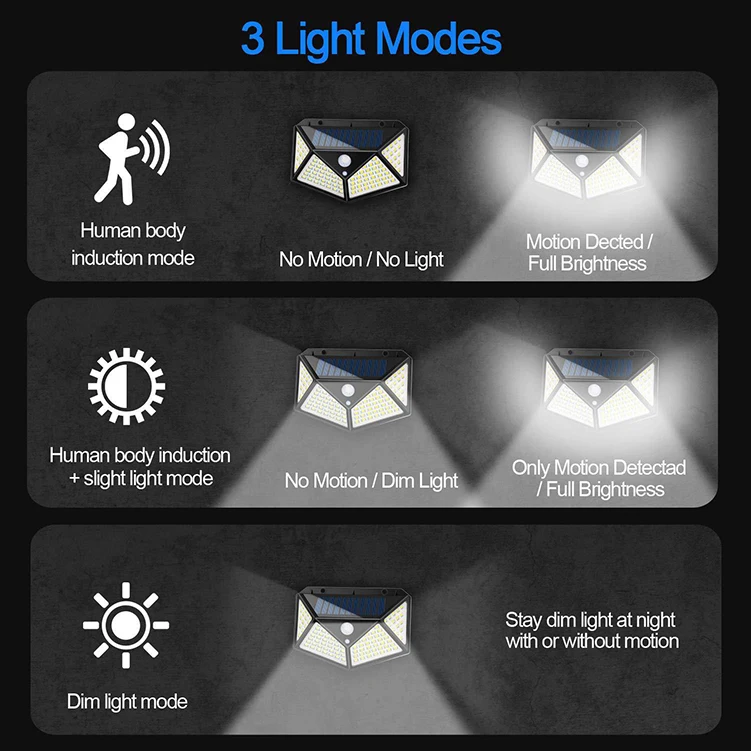 Foxhawk YX-100 IP65 Waterproof LED Infrared Body Sensing Solar ...
