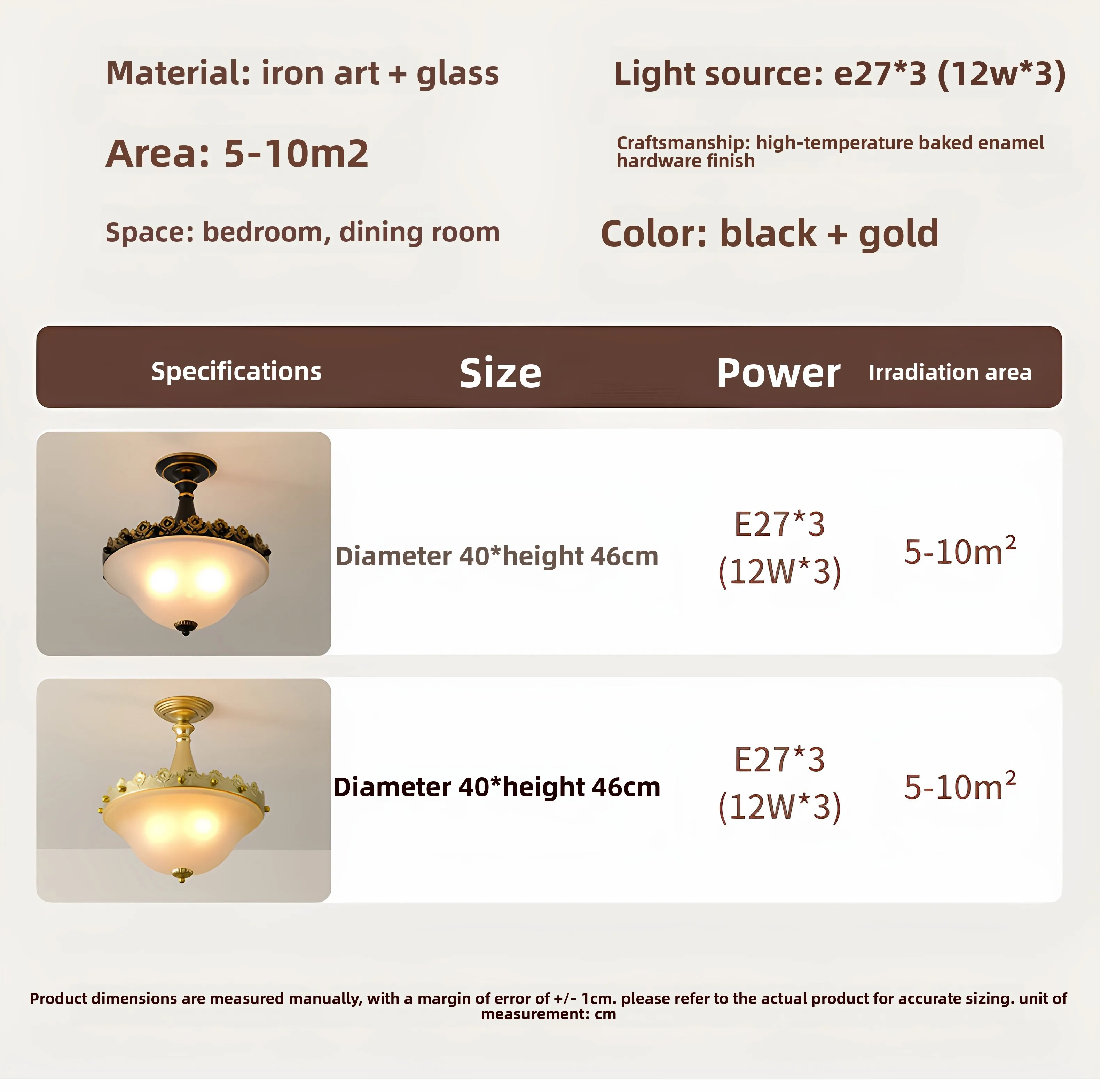 Specifications