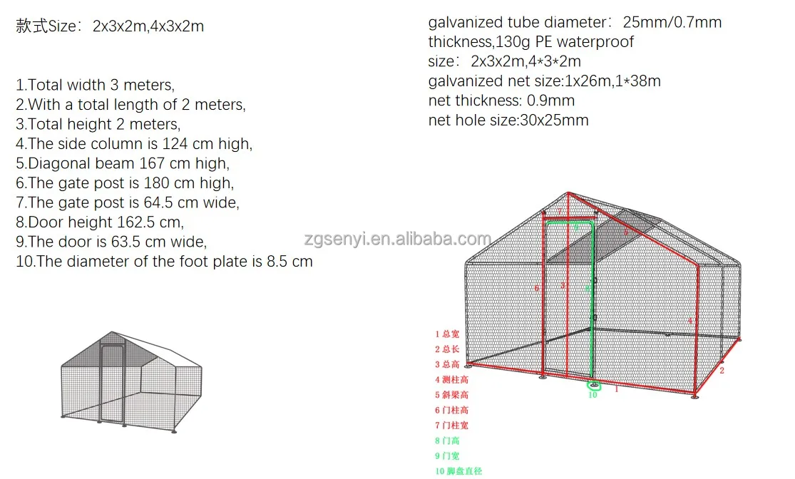 Size details