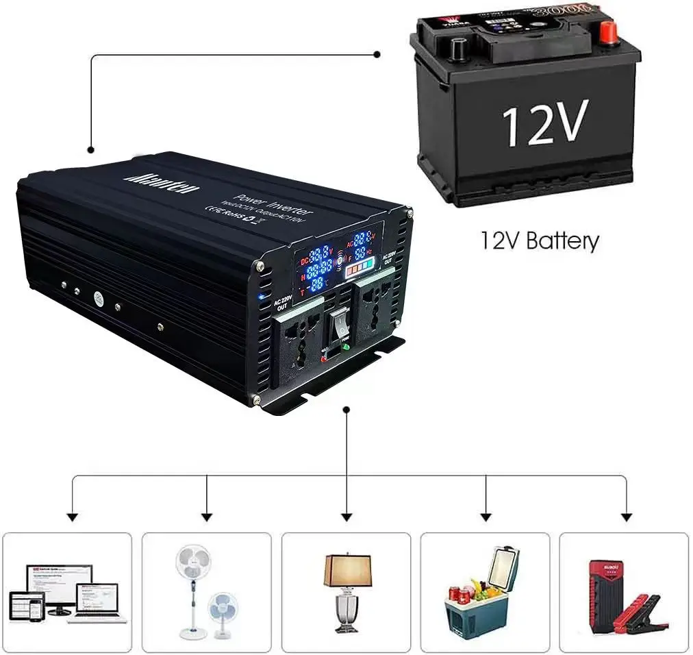 Oem Factory Dc 12v 24v To Ac 110v 220v Inversor Battery Inverter Car Power Inverter Pure Sine