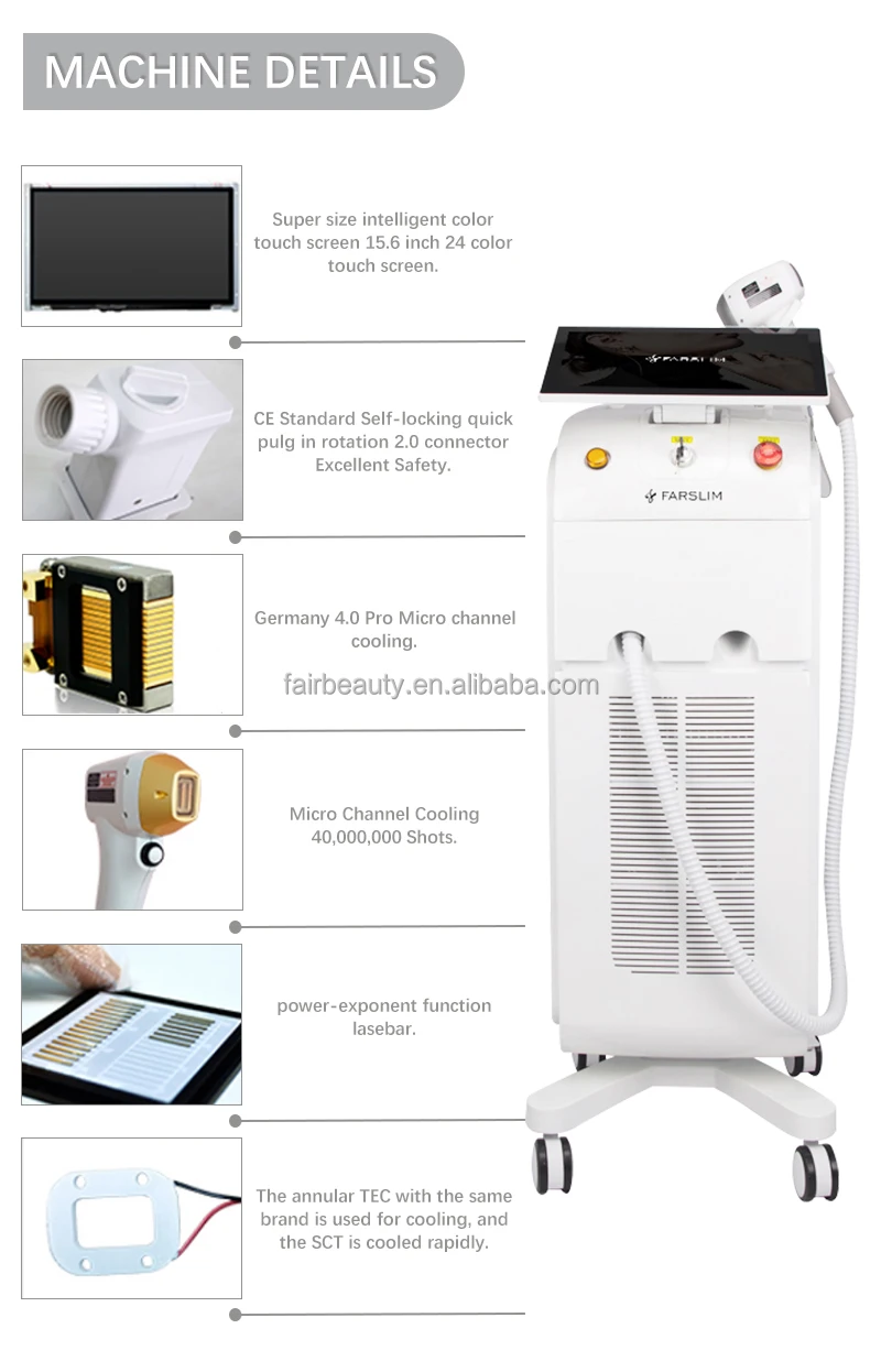 Internal Quality Engineering