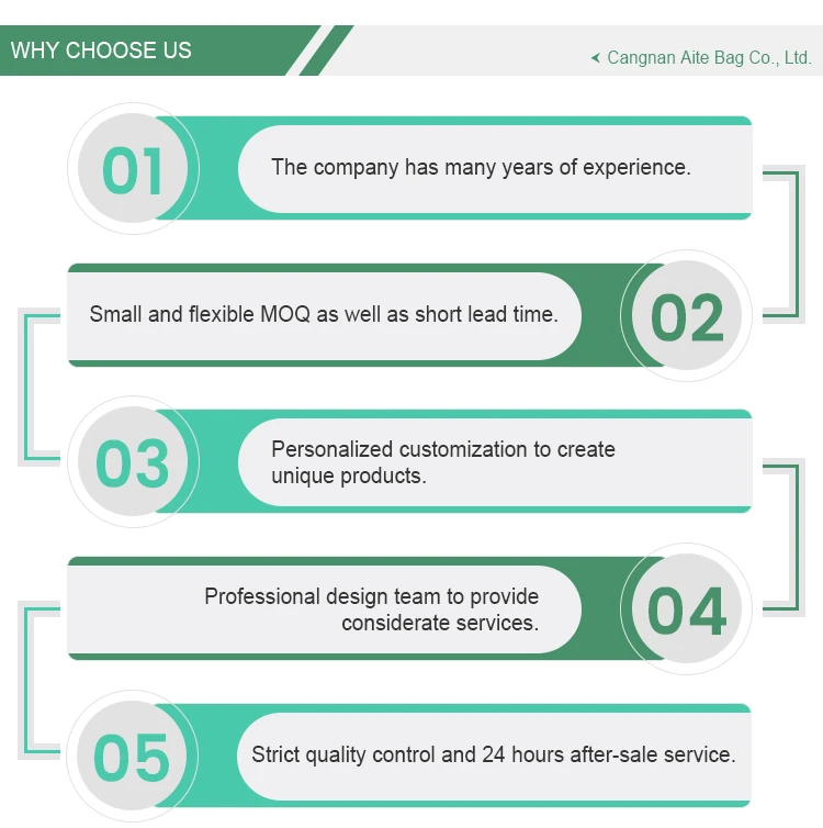 Wholesale Eco-Friendly Large Capacity Cotton Tote Bag Custom Logo Printing on Plain Canvas for Women Personalized Shopping Bag details