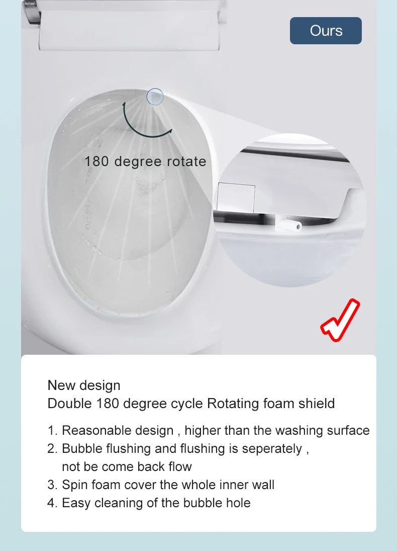 Modern automatic intelligent toilet cupc certification inodoro no water pressure restriction one piece smart toilet details