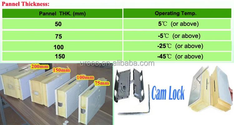 Cold Room Storage, 110V - detail 12