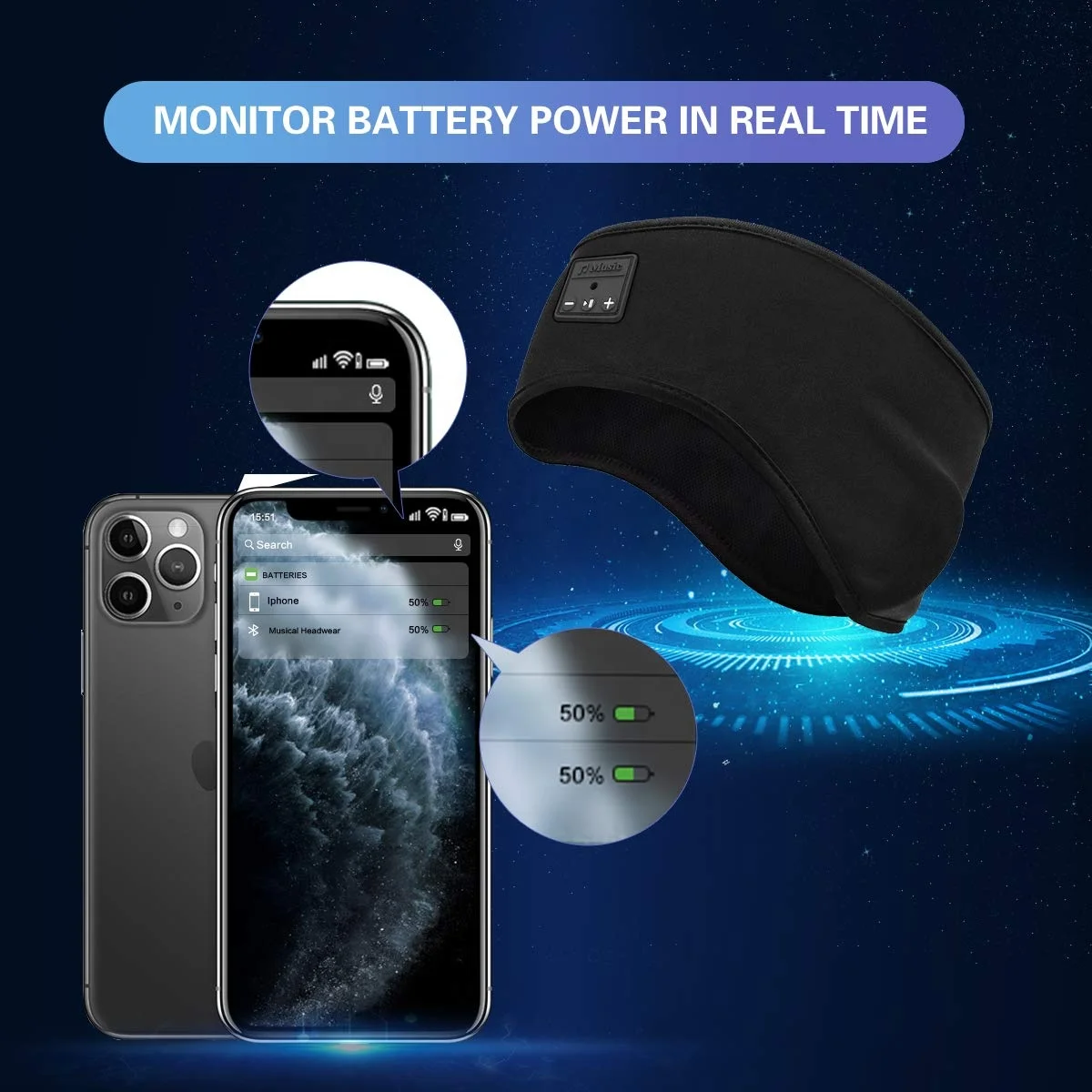 Sleep Headphones Bluetooth Headband Sleep Mask Headphone Sleep Bands