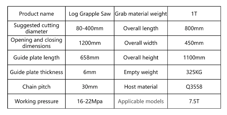 Excavator Forestry Machine Attachment Grapple Saw With Clamping ...