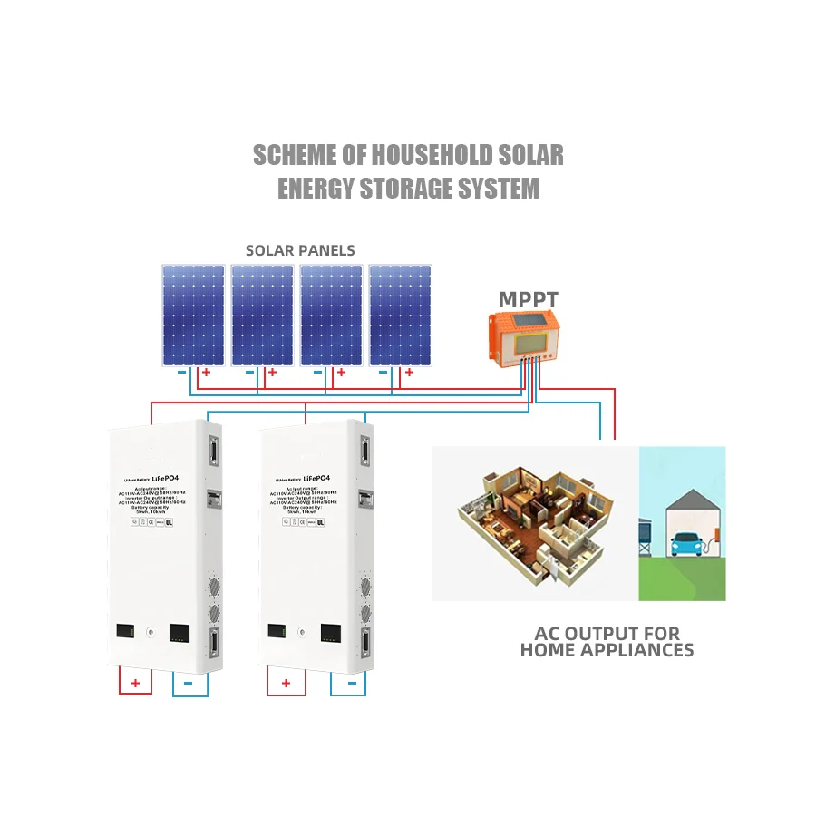 Home Energy Storage Systems Factory All In One Solar Rechargeable ...